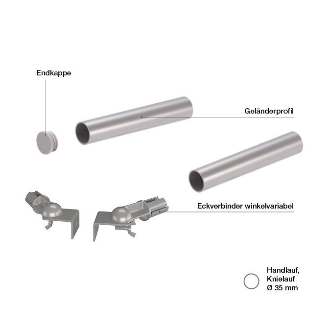 Absturzsicherung Flachdach Barrial fix Innenseite Fuss Ae