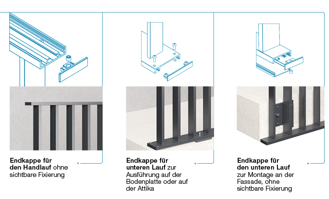 Barrial® Fix Attika Inneseite