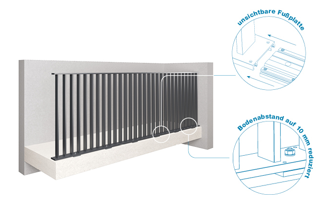 Barrial® Fix Attika Inneseite