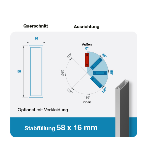 Stabfüllung 58 x 16 mm