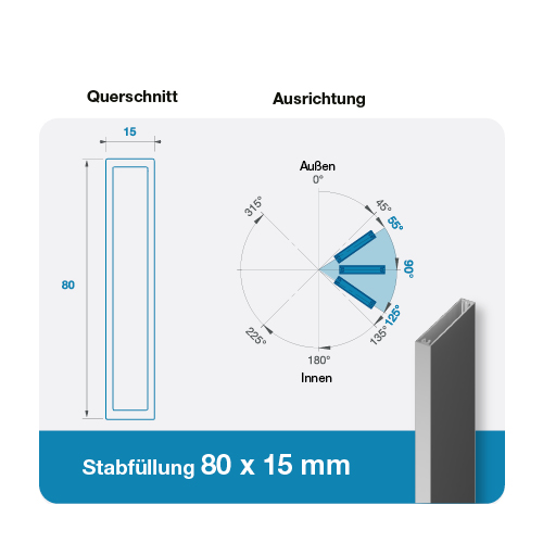 Barrial Shed einfacher Montage Schritt 3 Mögliche Höheneinstellung