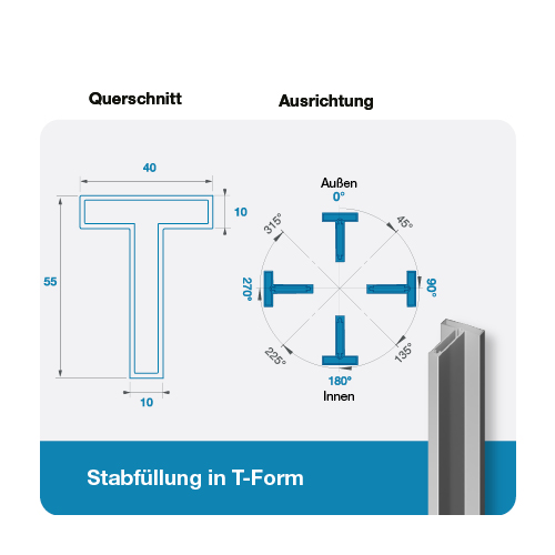 Barrial Shed einfacher Montage Schritt 2 Fixierung des Klemmhalters