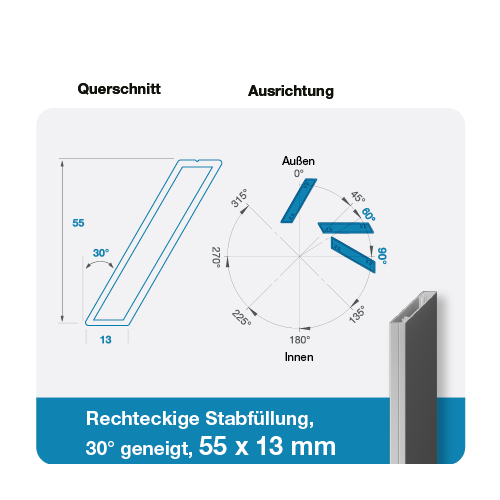 Barrial Shed einfacher Montage Schritt 3 Mögliche Höheneinstellung